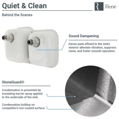 Rene 32" Undermount Double Basin Stainless Steel Kitchen Sink with Basin Racks, Basket Strainers, and Cutting Board - Image 4