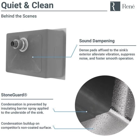 Rene 23" Undermount Single Basin Stainless Steel Kitchen Sink with Basin Rack, Basket Strainer, and Cutting Board - Image 4