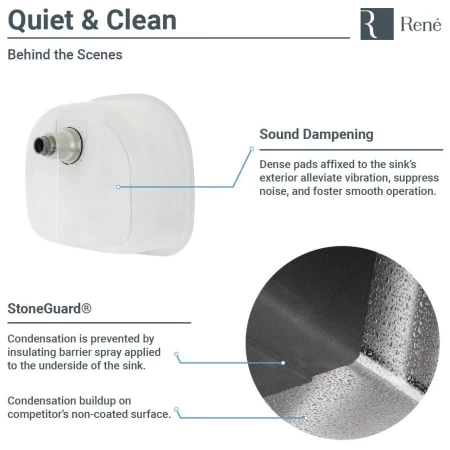 Rene 23-1/2" Undermount Single Basin Stainless Steel Kitchen Sink with Basin Rack, Basket Strainer, and Cutting Board - Image 4