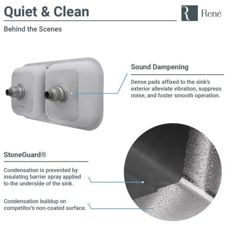 Rene 32-1/4" Undermount Double Basin Stainless Steel Kitchen Sink with Basin Racks, Basket Strainers, and Cutting Board - Image 4