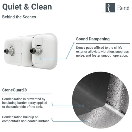 Rene 32-1/4" Undermount Double Basin Stainless Steel Kitchen Sink with Basin Racks, Basket Strainers, and Cutting Board - Image 4