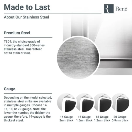 Rene 27-1/8" Undermount Single Basin Stainless Steel Kitchen Sink with Basin Rack, Basket Strainer, and Cutting Board - Image 5