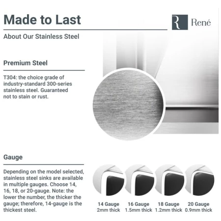 Rene 32-3/4" Farmhouse Double Basin Stainless Steel Kitchen Sink with Basin Racks and Basket Strainers - Image 6